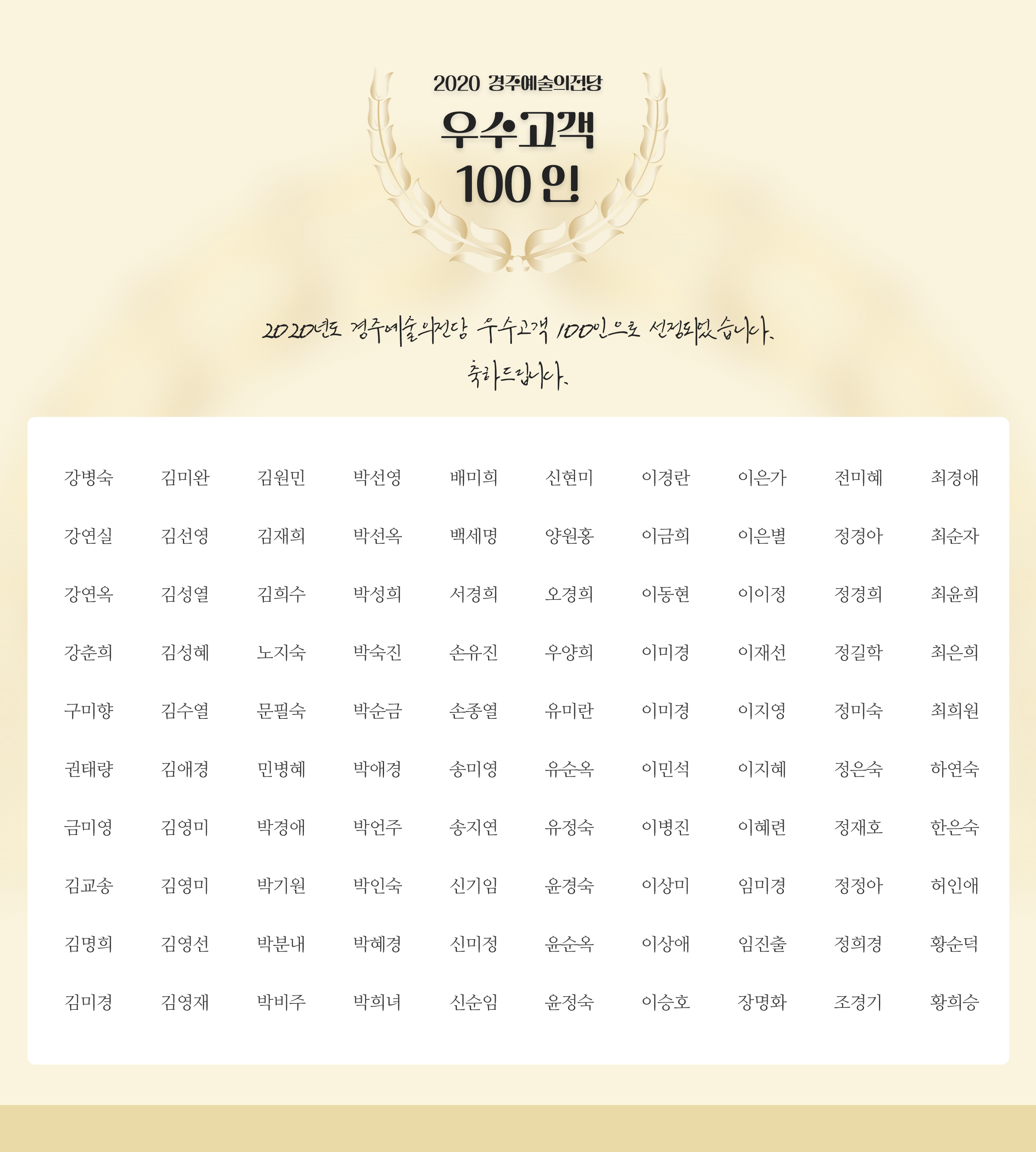 2020 경주예술의전당 우수고객 100인 안내 강병숙 김미완 김원민 박선영 배미희 신현미 이경란 이은가 전미혜 최경애 강연실 김선영 김재희 박선옥 백세명 양원홍 이금희 이은별 정경아 최순자 강연옥 김성열 김희수 박성희 서경희 오경희 이동현 이이정 정경희 최윤희 김성혜 노지숙 김영미 박경애 김영미 박기원 박분내 박비주 강춘희 구미향 권태량 금미영 김교송 김명희 김미경 김수열 김애경 김영선 김영재 문필숙 민병혜 박순금 박애경 손종열 송미영 유미란 유순옥 박숙진 손유진 우양희 이미경 이재선 정길학 최은희 이미경 이지영 정미숙 최희원 이민석 이지혜 정은숙 하연숙 박언주 송지연 유정숙 이병진 이혜련 정재호 한은숙 박인숙 신기임 윤경숙 이상미 임미경 정정아 허인애 박혜경 신미정 박희녀 신순임 윤순옥 윤정숙 이상애 임진출 정희경 황순덕 이승호 장명화 조경기 황희승