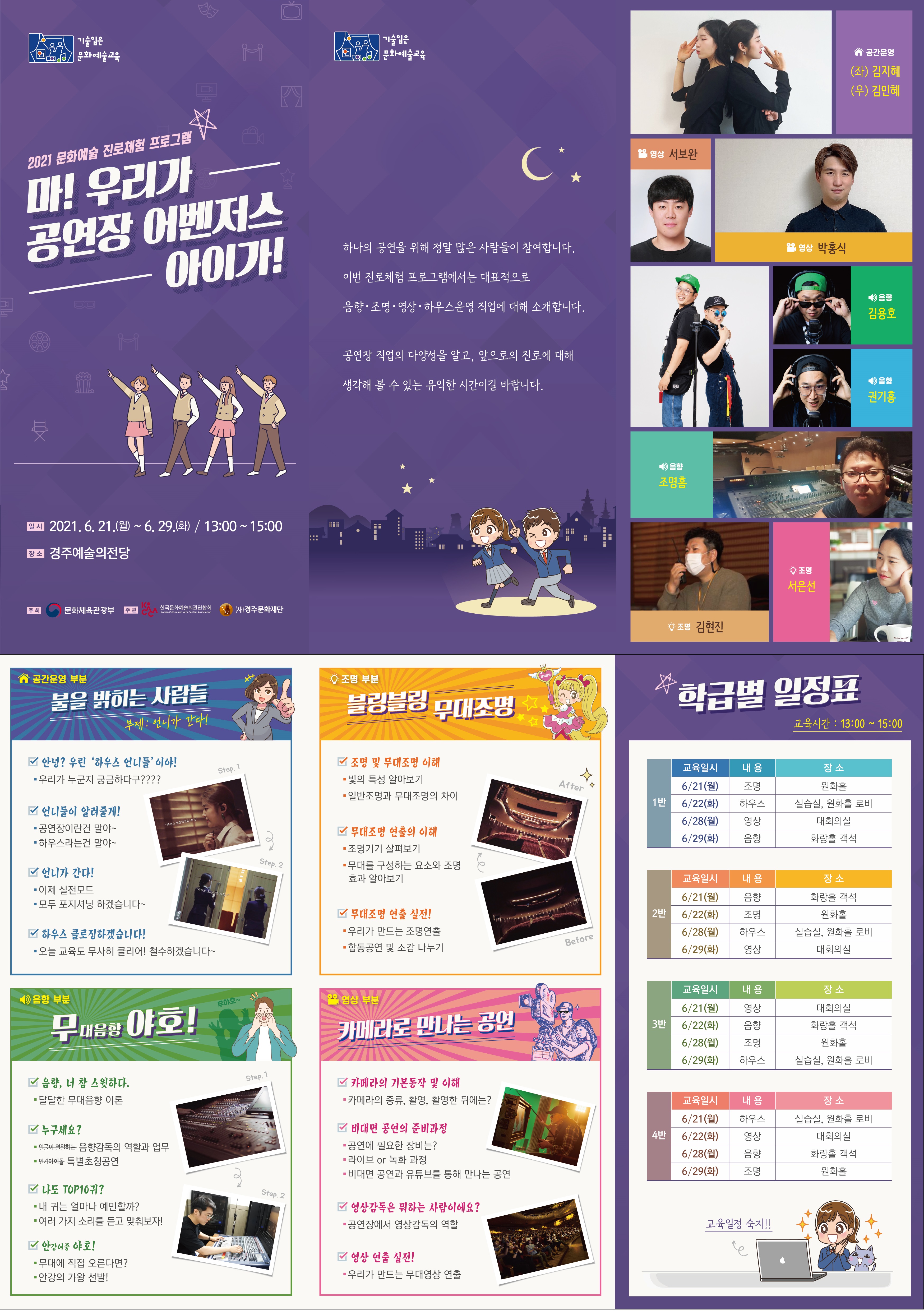 진로체험프로그램 '마! 우리가 공연장 어벤저스 아이가'